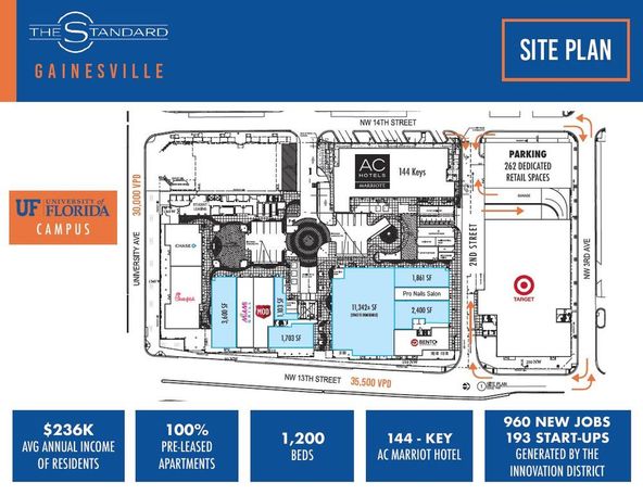 The Standard : 1360 W University Ave, Gainesville, FL 32603